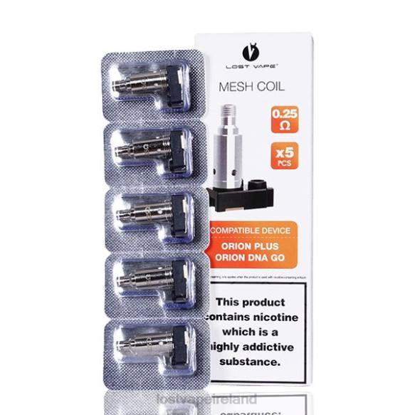 0.25ohm