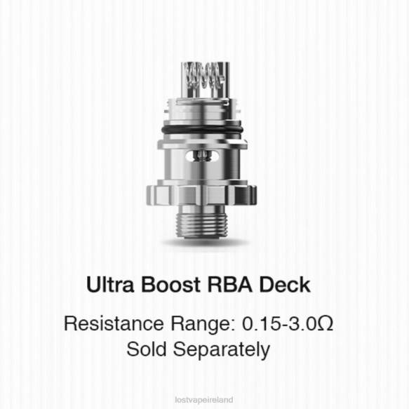 RBA Deck